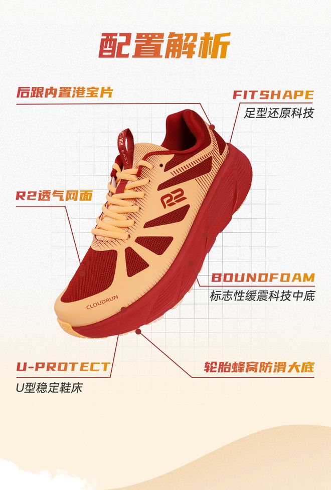 SY 后底缓震助力初跑者轻松启航！千亿球友会appR2跑鞋云跑EA(图5)