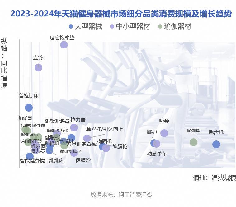 生意暴增 120%这个行业迎来重大利好千亿国际网站年轻人“氪金”千亿有商家