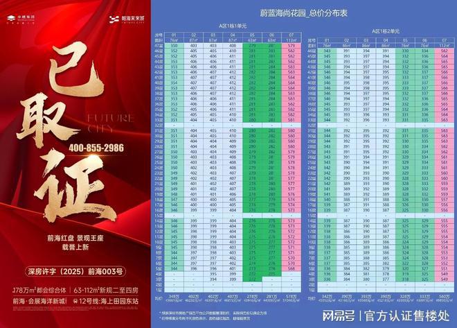 动态-项目深度测评与综合分析2025卓越前海未来城最新(图11)