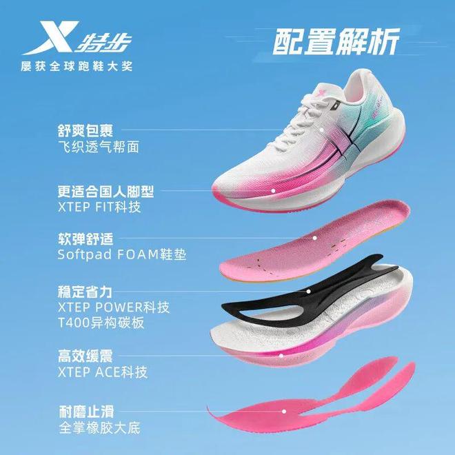 碳板跑鞋之选：特步360X 20！仅399元！马拉松跑者的高性价比(图5)