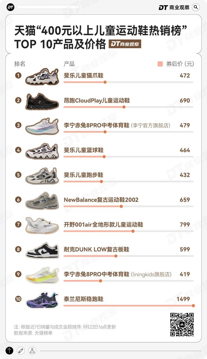 妈的“销金窟”泰兰尼斯中产妈(图6)